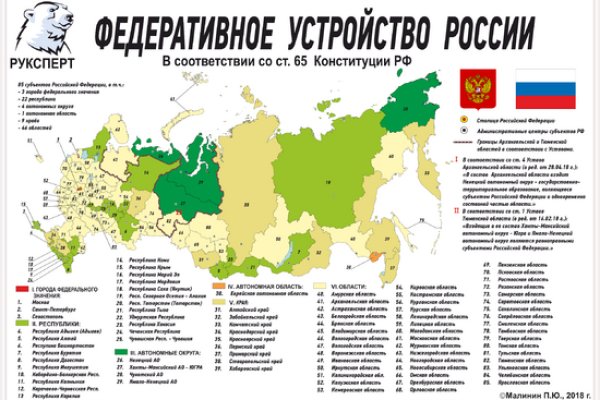 Кракен сайт что это