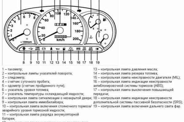 Кракен ru