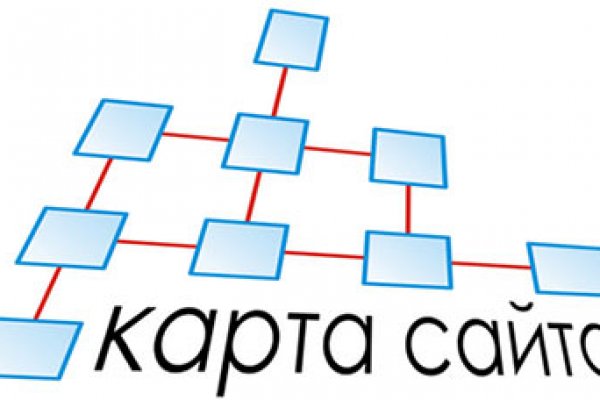 Kraken market place